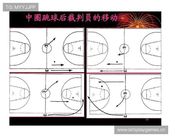 一分钟讲透球碰裁判算不算出界，篮球新手必看规则解析