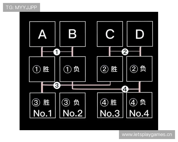 篮球规则解析：比赛中暂停时间限制的具体规定是什么？