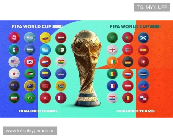 2026世界杯小组同分怎么出线