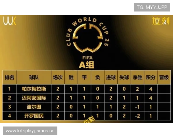 世界杯A组墨西哥冲击连续出线纪录