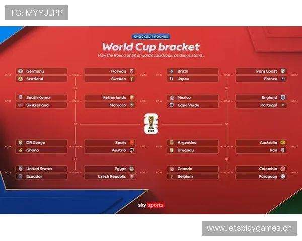 英格兰世界杯32强赛程回顾:淘汰赛首轮比赛地点整理 英格兰世界杯32强赛程回顾:淘汰赛首轮比赛地点整理