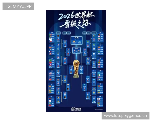 2026世界杯淘汰赛时间线回顾：16强席位产生过程梳理